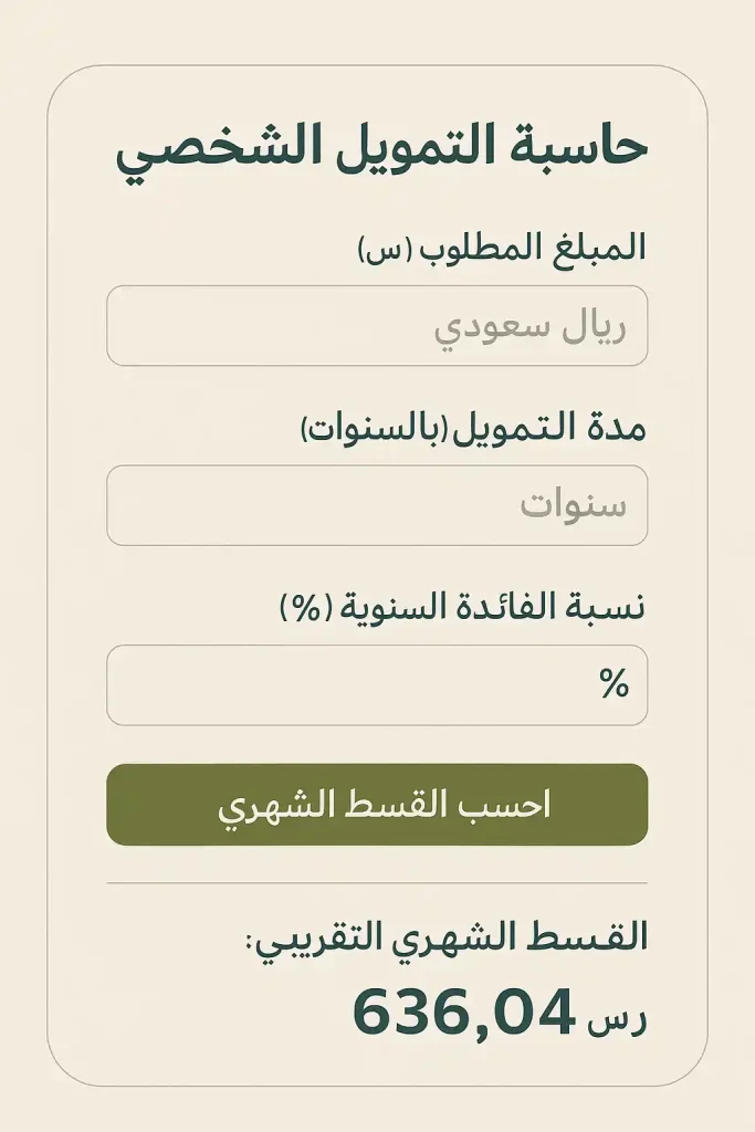إنفوجرافيك يوضح خطوات استخدام حاسبة التمويل الشخصي لإدارة الميزانية بسهولة.